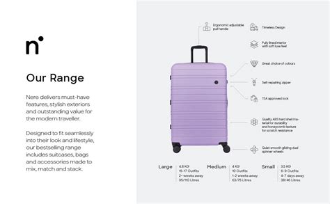 nere luggage reviews australia.